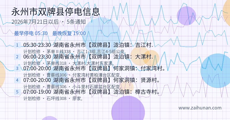 永州市双牌县停电通知