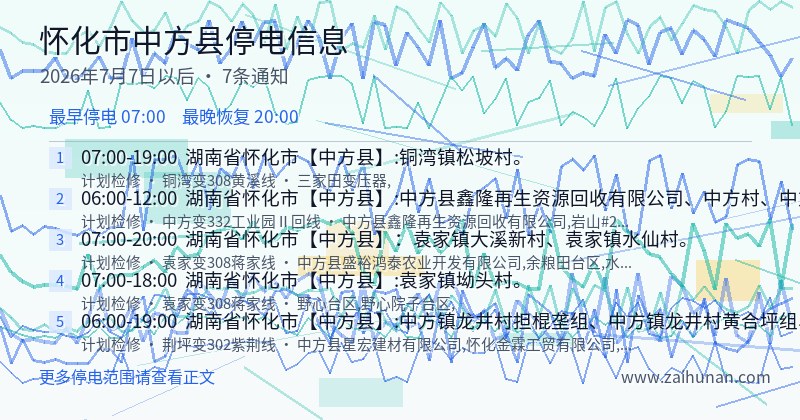怀化市中方县停电通知