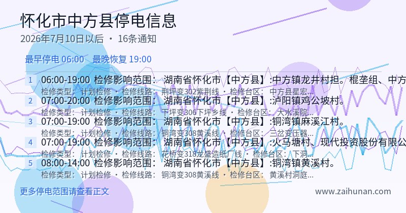 怀化市中方县停电通知