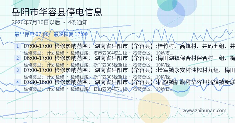 岳阳市华容县停电通知