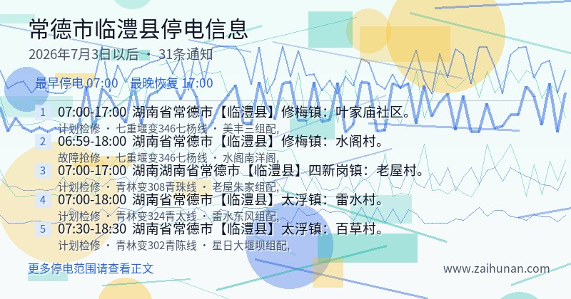 常德市临澧县停电通知