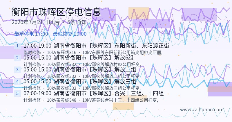 衡阳市珠晖区停电通知