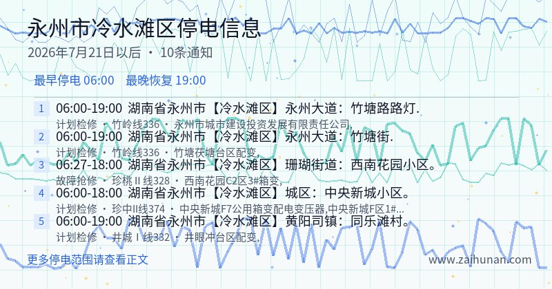永州市冷水滩区停电通知