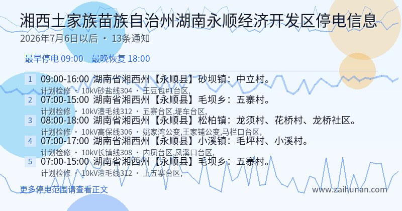 湘西土家族苗族自治州湖南永顺经济开发区停电通知