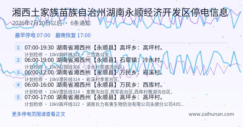 湘西土家族苗族自治州湖南永顺经济开发区停电通知