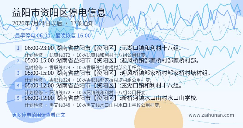 益阳市资阳区停电通知