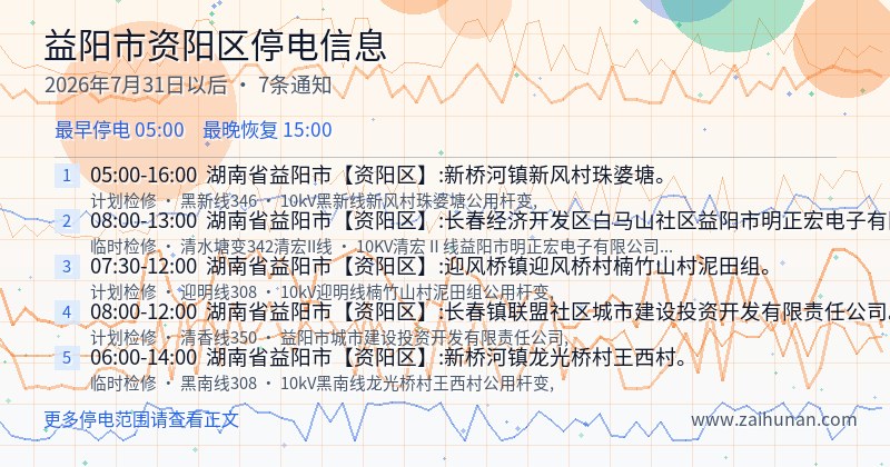 益阳市资阳区停电通知