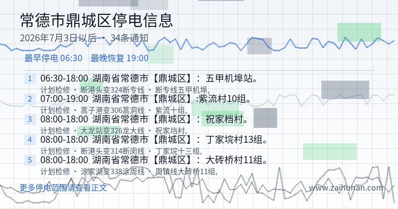 常德市鼎城区停电通知