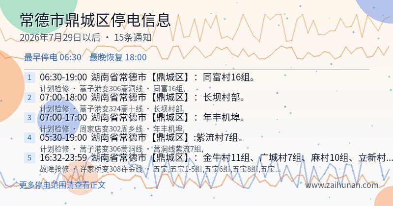 常德市鼎城区停电通知