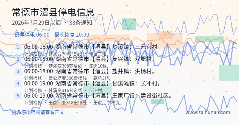 常德市澧县停电通知
