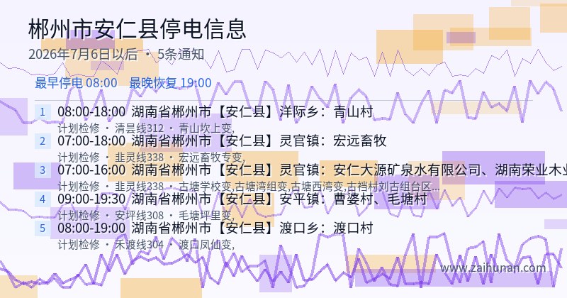 郴州市安仁县停电通知
