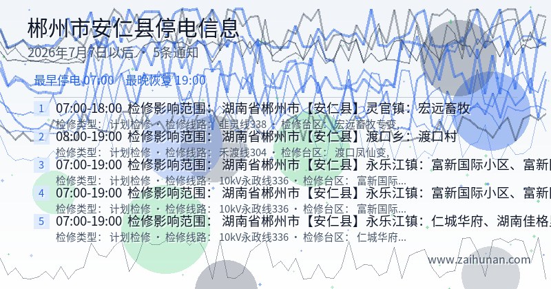 郴州市安仁县停电通知