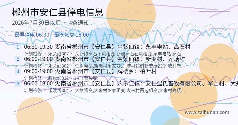 郴州市安仁县停电通知