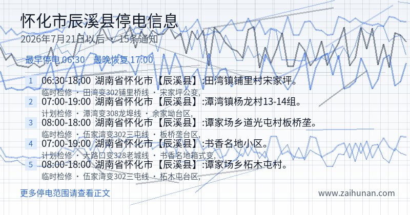 怀化市辰溪县停电通知