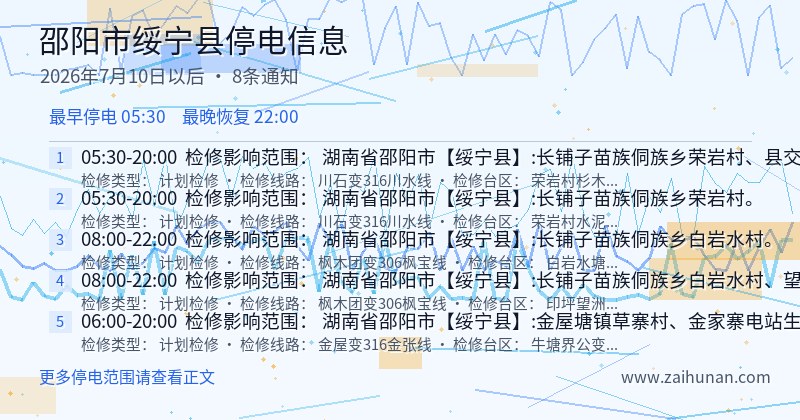 邵阳市绥宁县停电通知