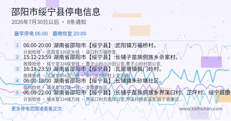 邵阳市绥宁县停电通知