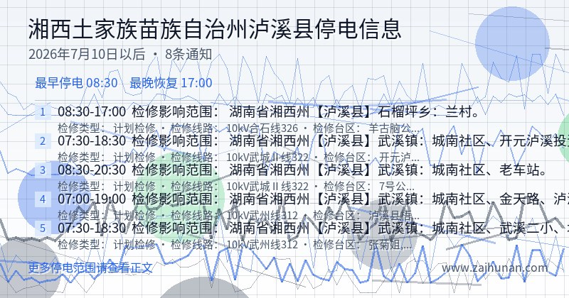 湘西土家族苗族自治州泸溪县停电通知