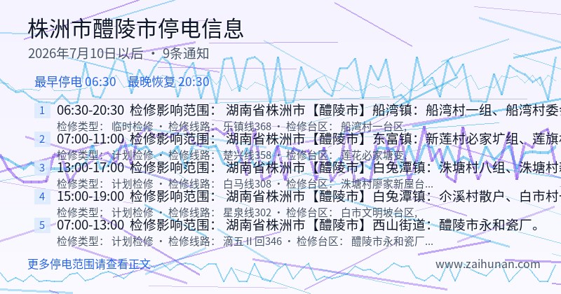 株洲市醴陵市停电通知