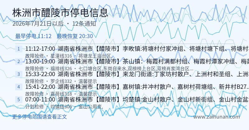 株洲市醴陵市停电通知