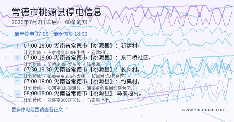常德市桃源县停电通知