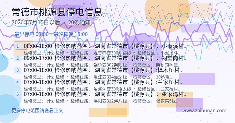 常德市桃源县停电通知