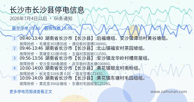 长沙市长沙县停电通知