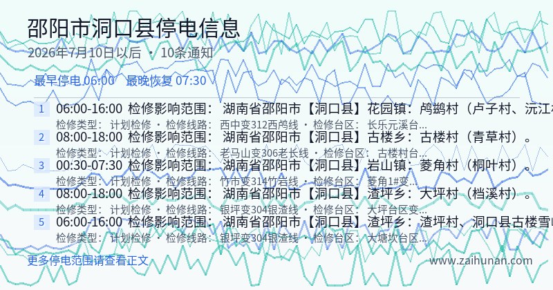 邵阳市洞口县停电通知
