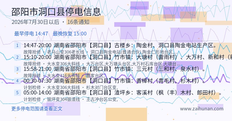 邵阳市洞口县停电通知