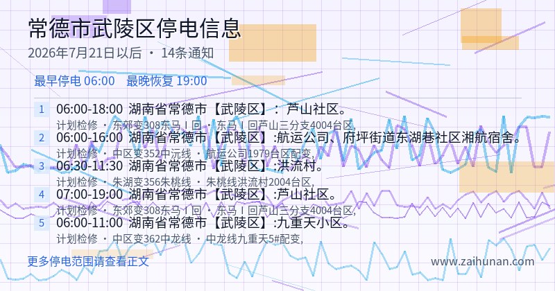 常德市武陵区停电通知
