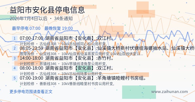 益阳市安化县停电通知