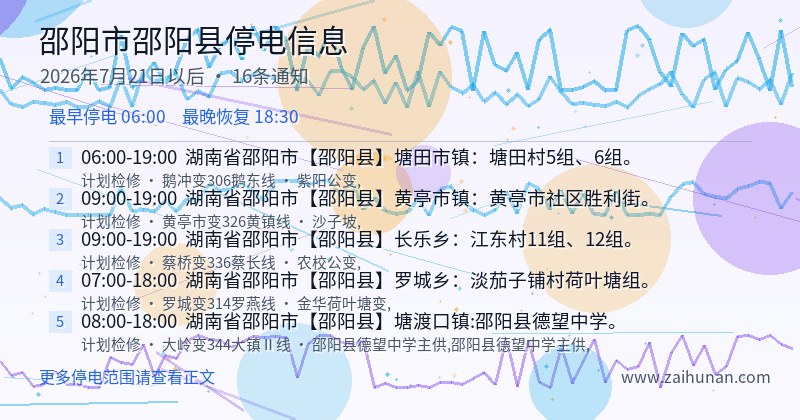 邵阳市邵阳县停电通知