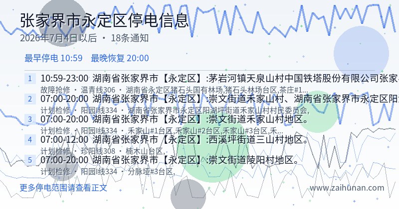 张家界市永定区停电通知