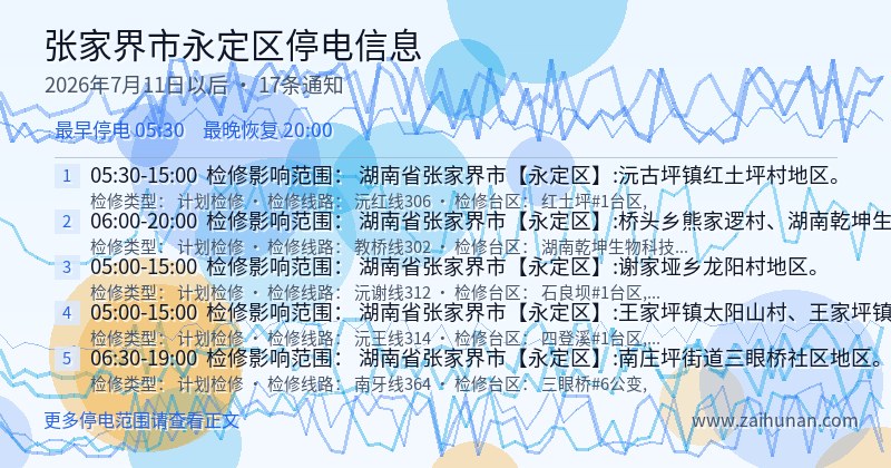 张家界市永定区停电通知