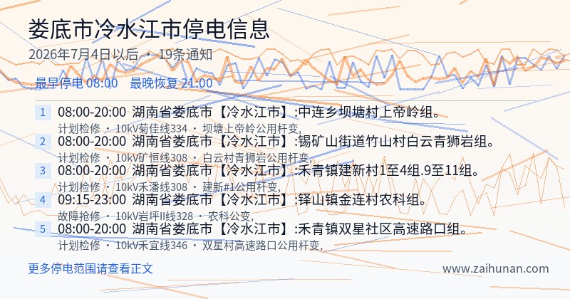 娄底市冷水江市停电通知
