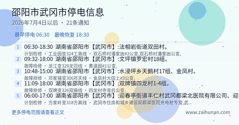 邵阳市武冈市停电通知