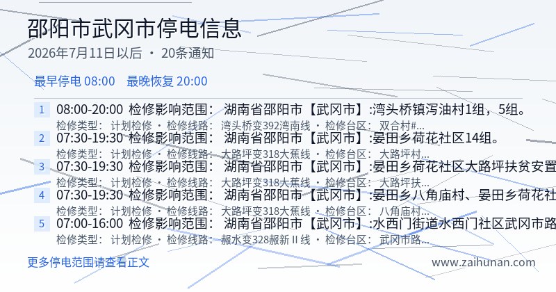 邵阳市武冈市停电通知