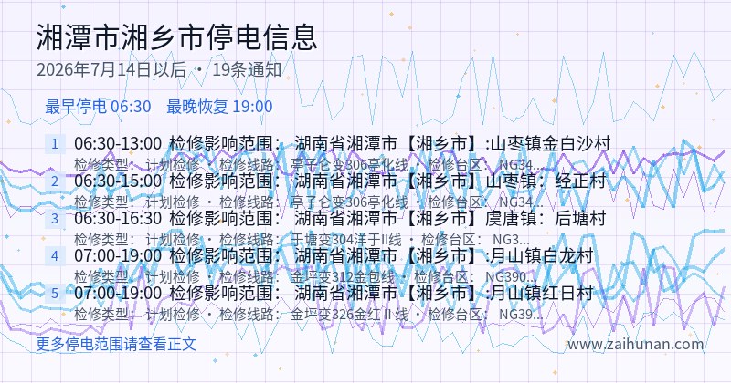 湘潭市湘乡市停电通知