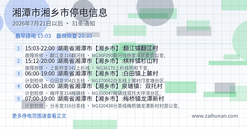 湘潭市湘乡市停电通知