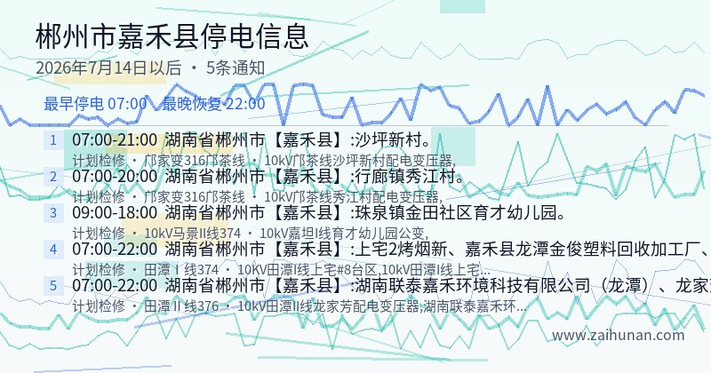 郴州市嘉禾县停电通知