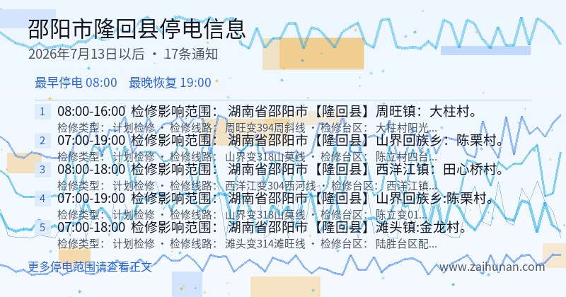 邵阳市隆回县停电通知