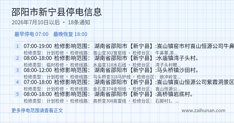 邵阳市新宁县停电通知