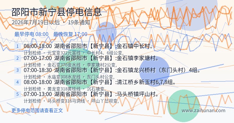 邵阳市新宁县停电通知