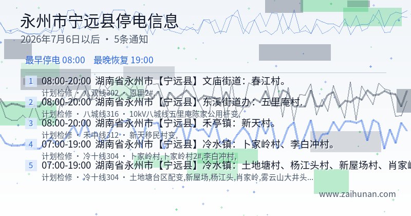 永州市宁远县停电通知