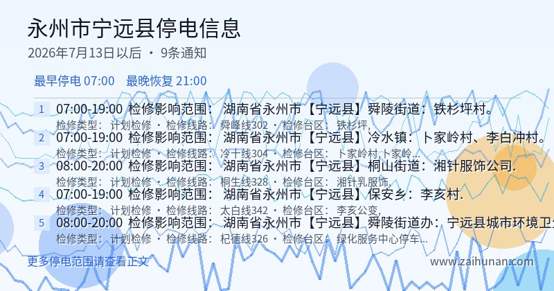永州市宁远县停电通知