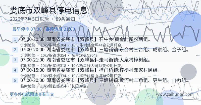 娄底市双峰县停电通知