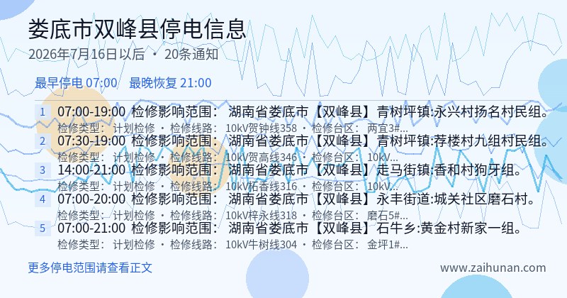 娄底市双峰县停电通知