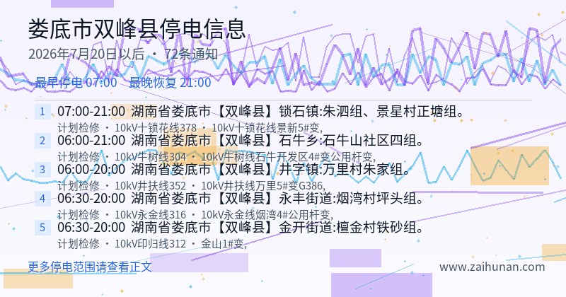 娄底市双峰县停电通知