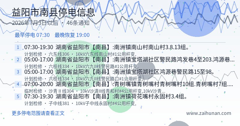 益阳市南县停电通知