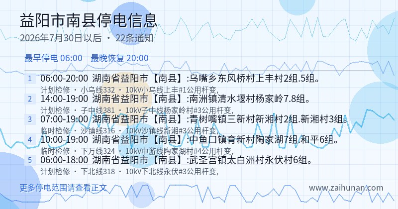 益阳市南县停电通知