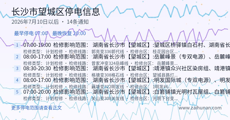 长沙市望城区停电通知